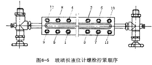 玻璃闆液位計螺栓擰緊順序