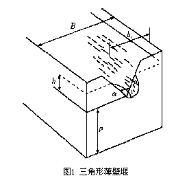 流量計信息網内容圖片