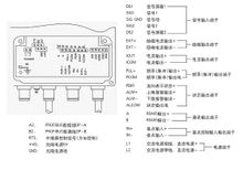 分(fēn)體型電磁流量計的(de)接線