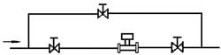 渦街(jiē)流量計的(de)工作原理(lǐ)及應用(yòng)