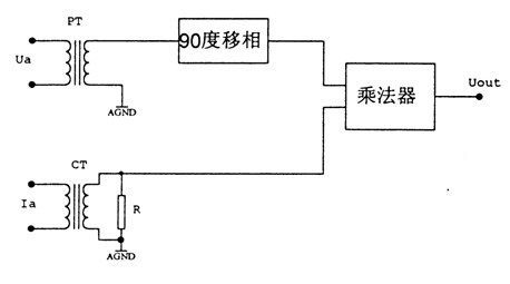 移相90°無功功率測量基本電路圖