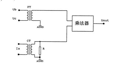 跨相90°無功功率的(de)測量電路圖